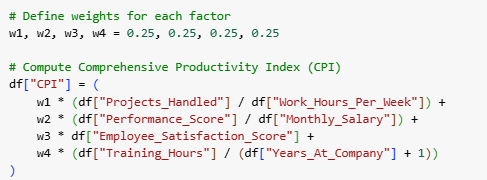 Code used to create CPI for data-driven HR strategy.