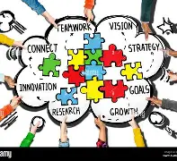 HR leaders' tasks to improve productivity