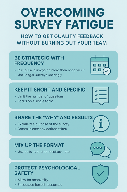Infographic on overcoming survey fatigue in employee feedback processes