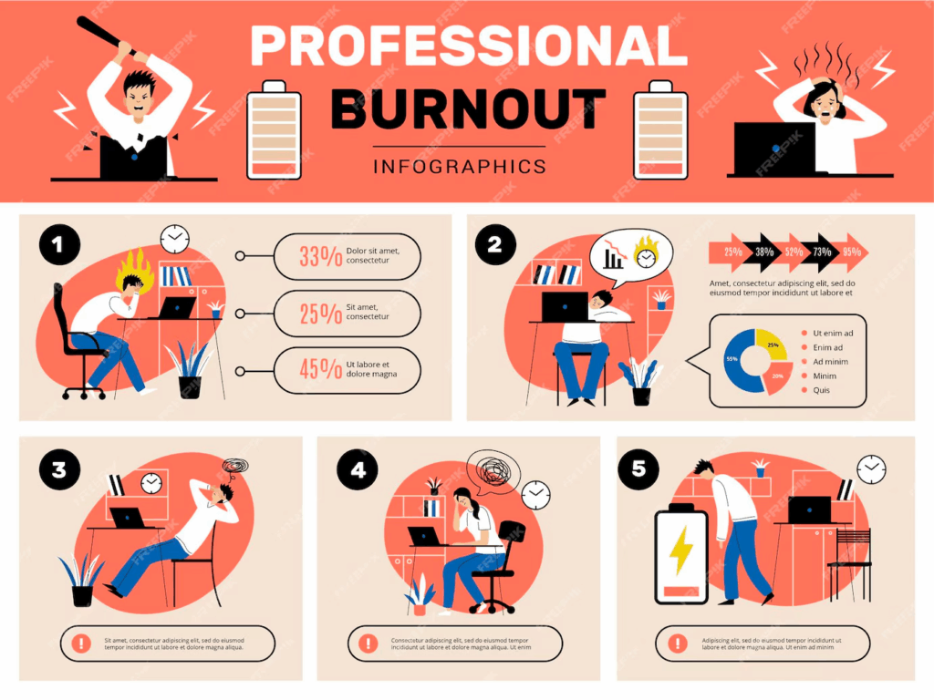 Effects of toxic leadership in the workplace