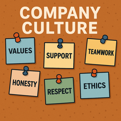 Illustration of culture attributes to developing and maintaining a healthy culture in the workplace.
