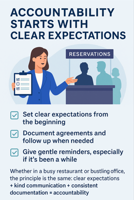 How to implement accountability in the workplace illustration.