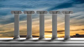 The 5 Pillars of Productivity Advocates